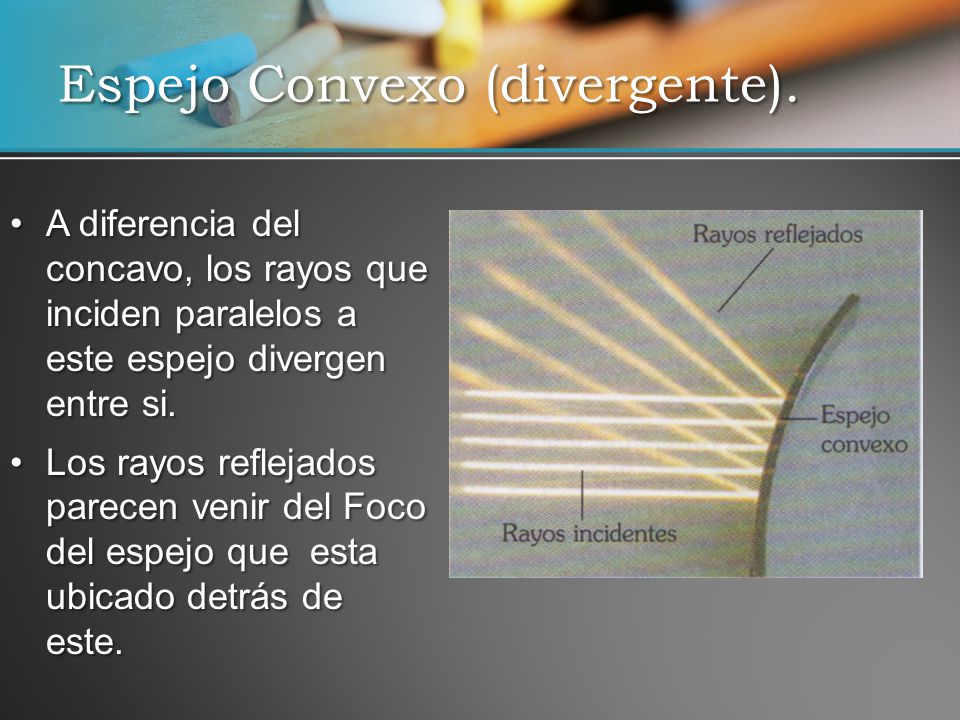 Espejo convexo divergente sale
